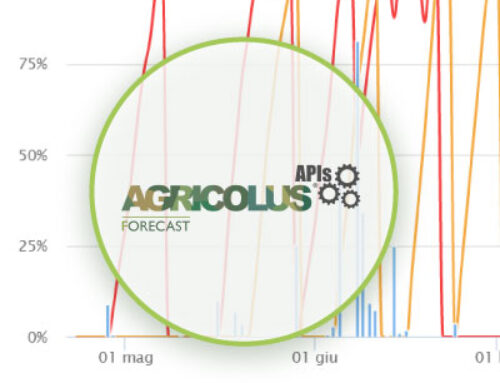 Agricolus APIs Forecast